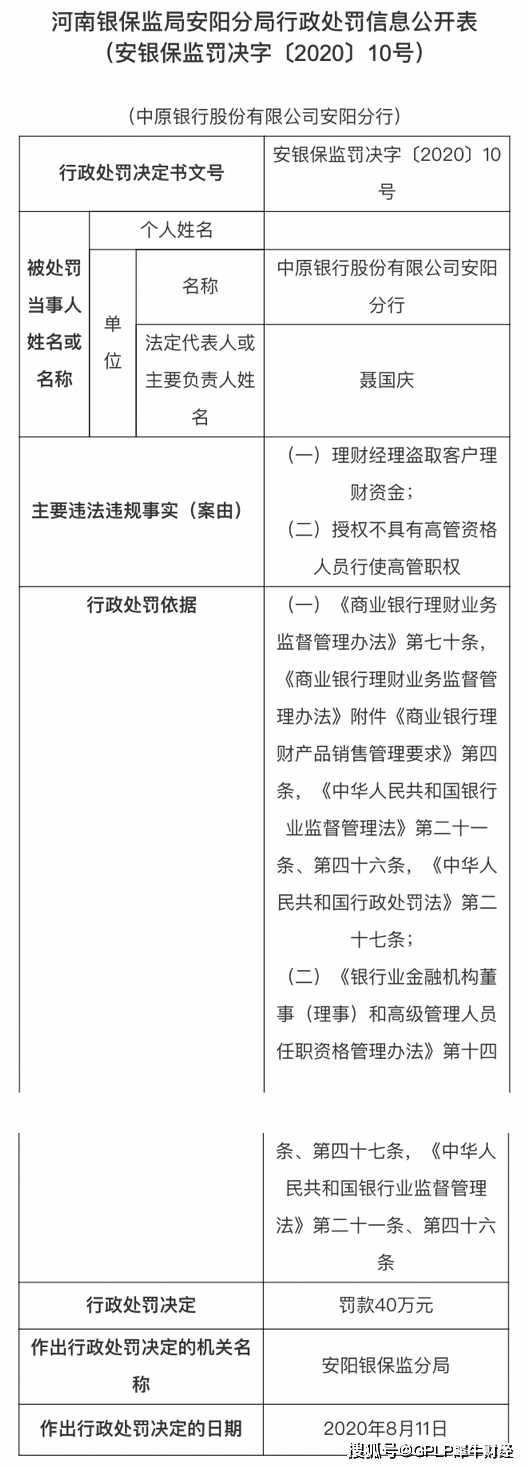 中原银行安阳分行被罚40万元因理财经理盗取客户理财资金等