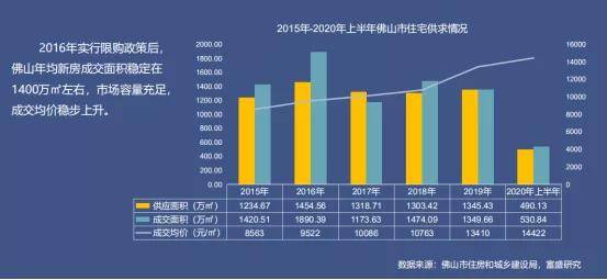 化氏4号6号怎么搭_国庆节的画怎么画(2)