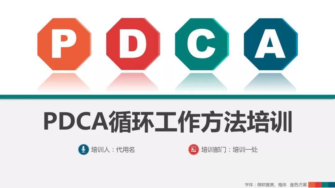 史上最强的pdca循环工作法