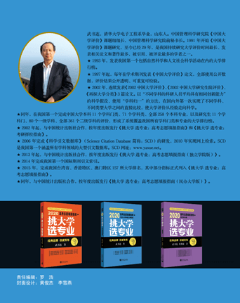 大学|武书连2020中国民办大学独立学院 毕业生质量和新生质量对照排行榜