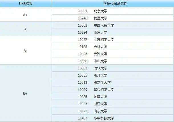 2021年经济总量排行_世界经济总量图片