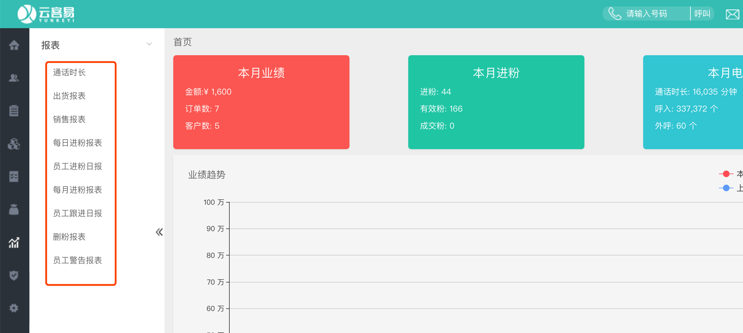 云客易客户关系管理系统微信客户全生命周期管理神器