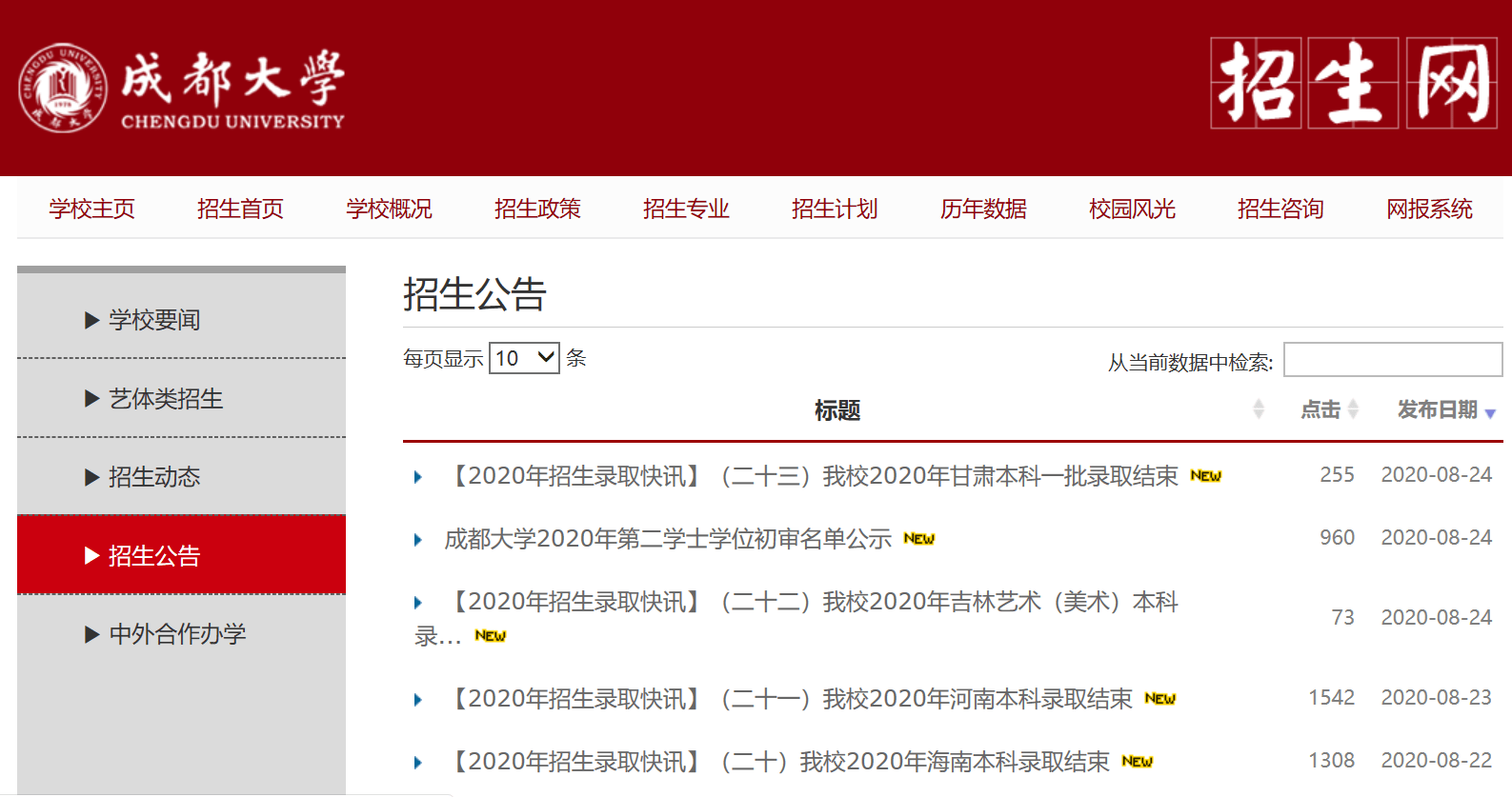 成都人口普查2020结果_人口普查2020结果(3)
