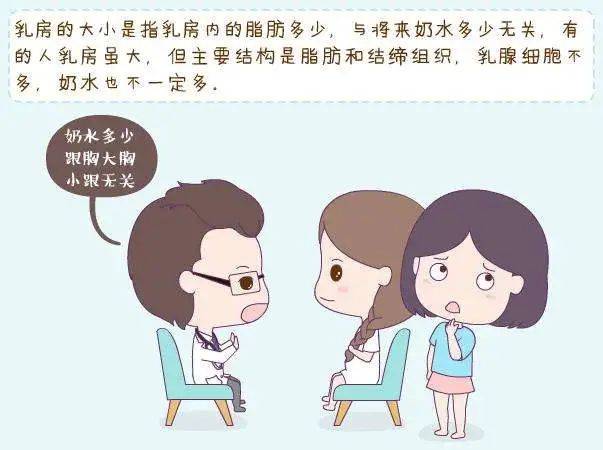 这一过程被称为"喷乳反射",喷乳反射和脑垂体释放催产素有关,脑垂体