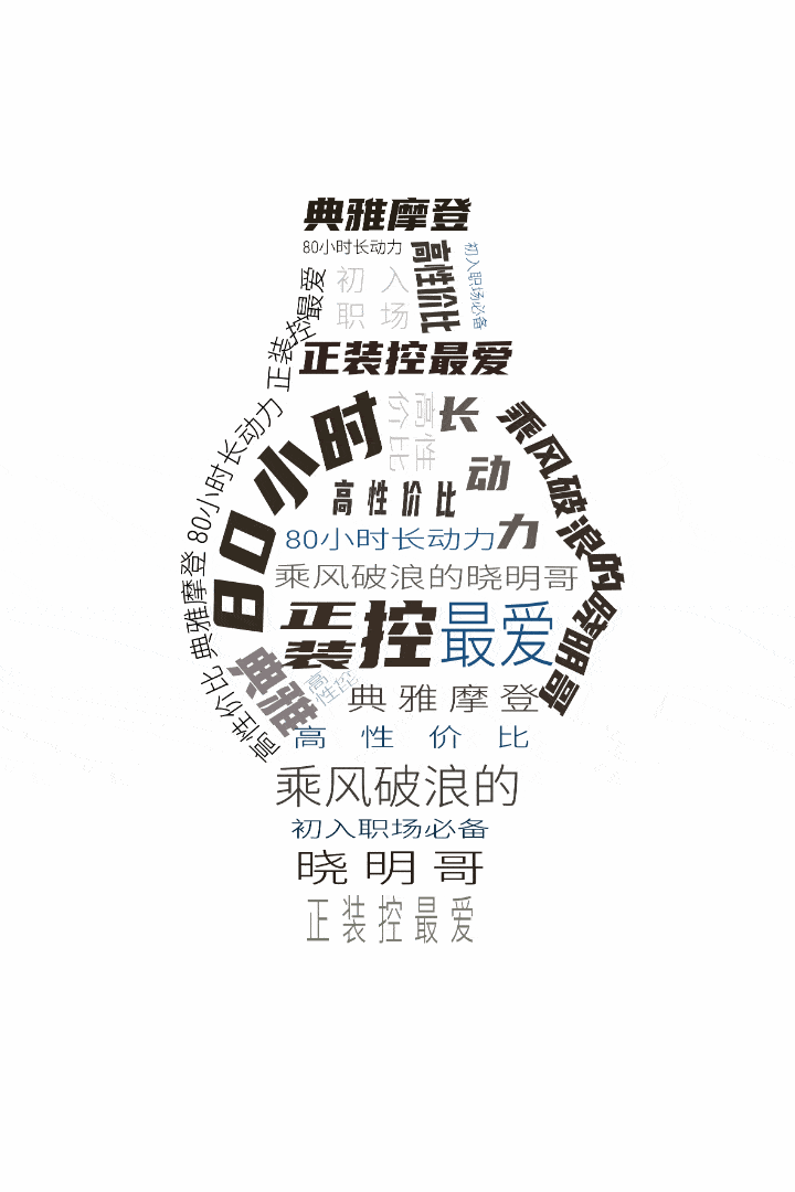 参考价格|售价从千元到千万！七夕节，你会为什么理由给TA买件奢侈品？