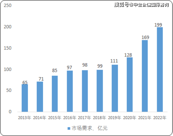 揭阳2022gdp能超汕头吗_颍州之城阜阳市的2020年前三季度GDP出炉,追上汕头还需多久(2)