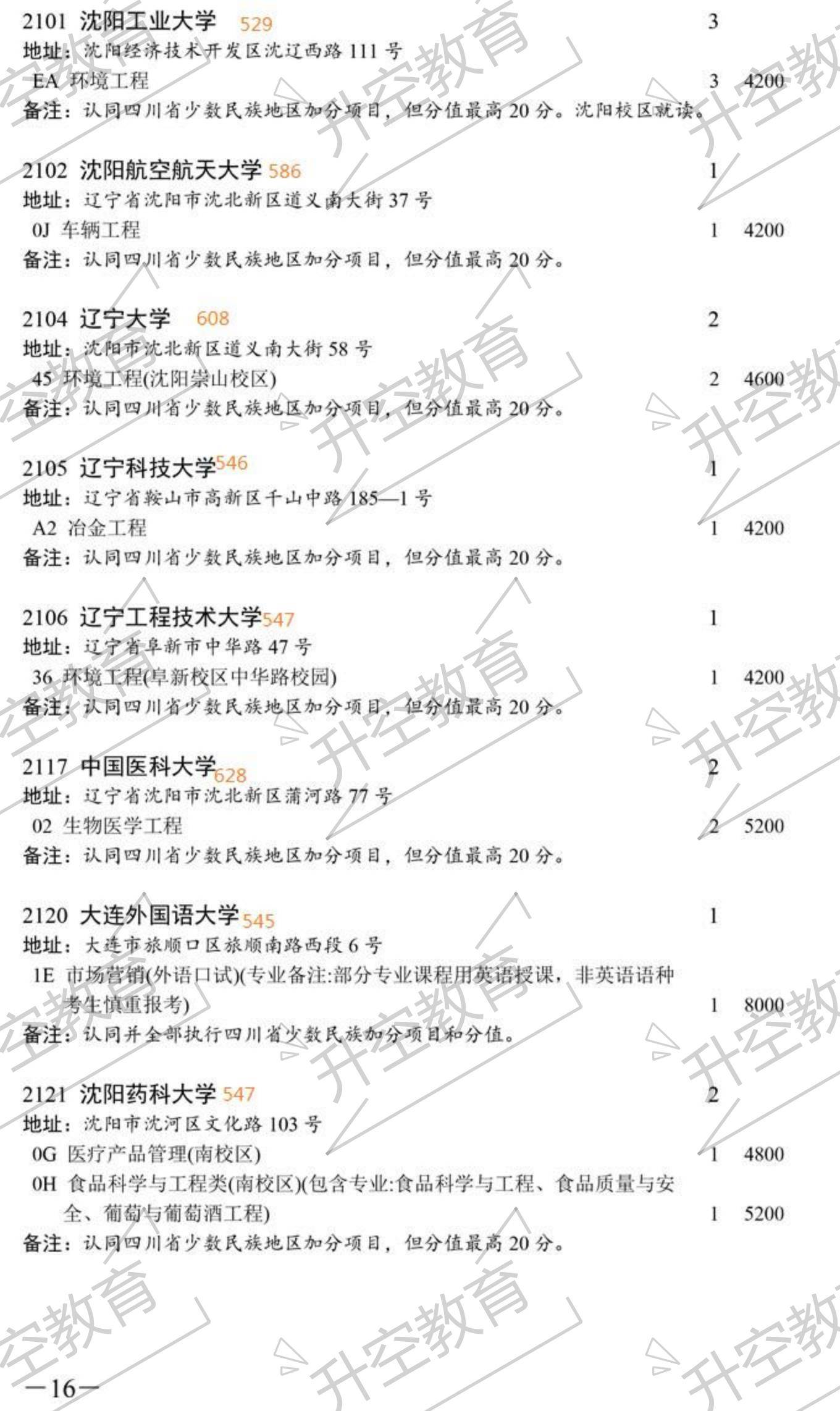 志愿|2020四川本科一批次征集志愿院校及专业（附调档线参考）