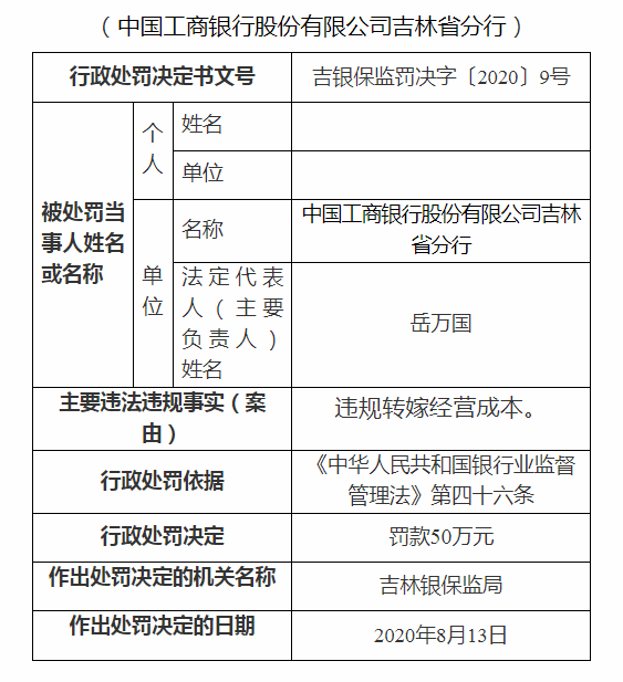 运营成本费是什么 fe60cd03883d4c39ab704f32e843dcb4.png