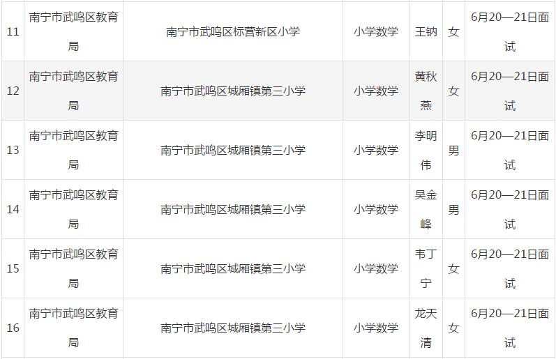 武鸣区2020年GDP_武鸣区到2020规划