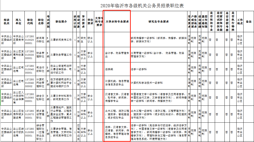 宏观经济学的核心总量_宏观经济学图片(2)