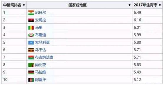 穆斯林人口占世界人口_日本有穆斯林吗,目前现状如何 3分钟了解日本穆斯林前(3)