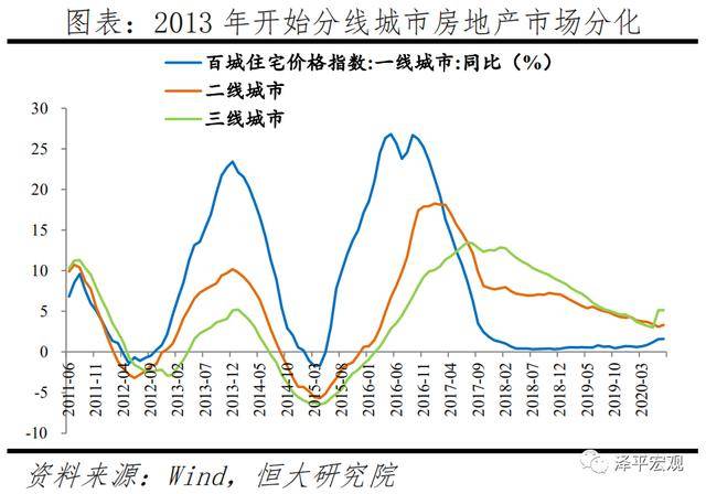 东北三省人口净流出_东北三省人口分布图(3)