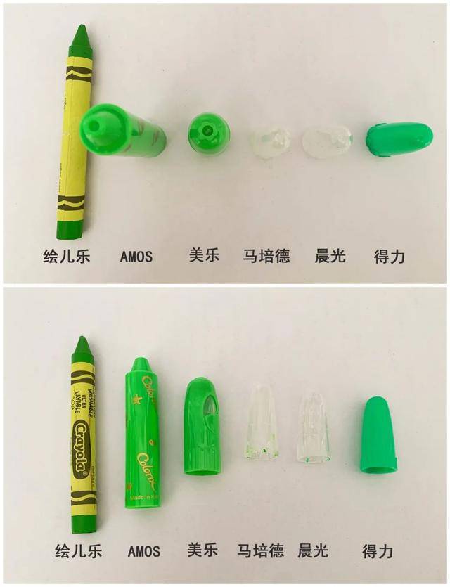 评测|六大品牌水彩笔&蜡笔使用性能评测：开学季宝宝的画笔这样选！