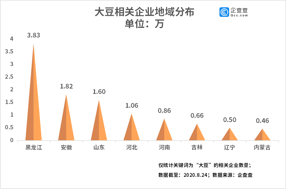 我国GDP数据百度云资源分享_中国追赶美国的步伐十年来首次停滞(2)