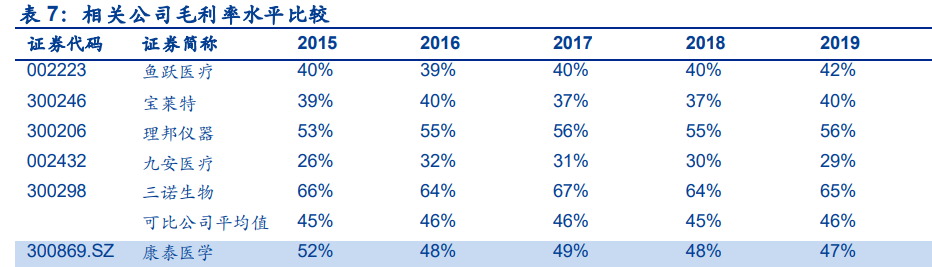 医疗|太刺激！5分钟暴涨3000%！幕后黑手竟是……