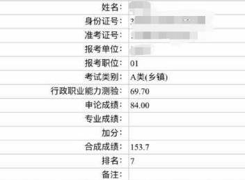 福建省|山东“学霸”地位不保！福建省考申论91，人均150分