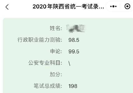 成绩|2020陕西省考笔试成绩已出！附历年进面分数线