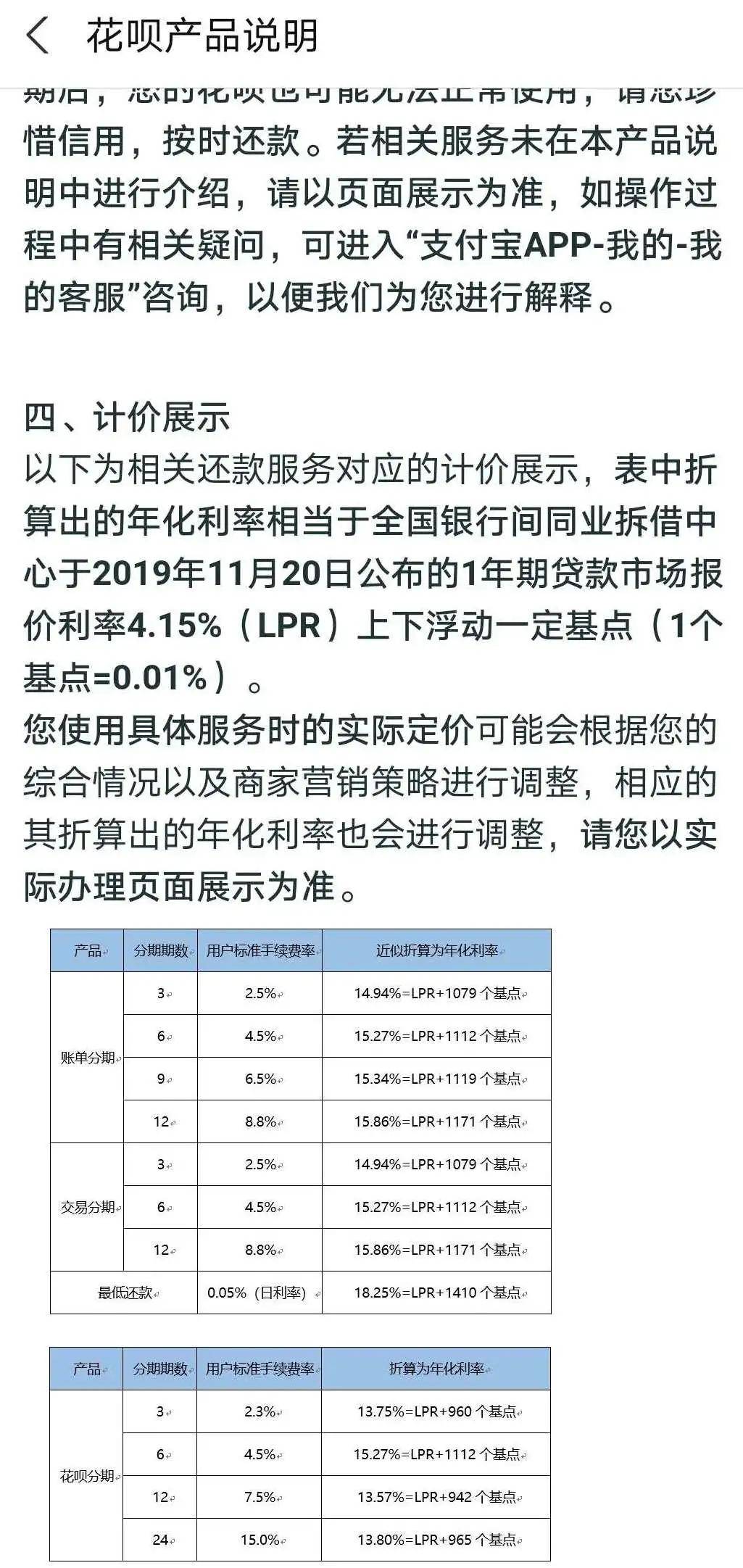 实际|民间借贷利率红线降到15.4%，花呗、分期贷也会降息吗？