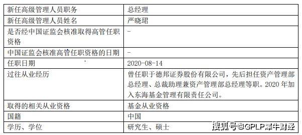 员工|老板变下属！东海基金新员工任总经理 3年规模仅增300万元