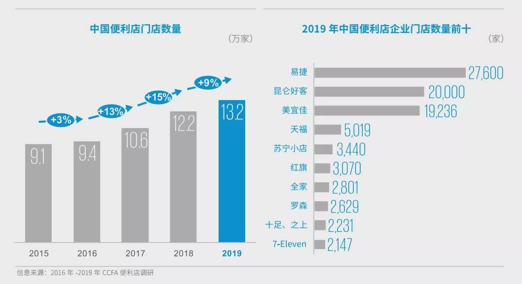 福州gdp能干过合肥吗_福建福州与安徽合肥的2020年一季度GDP出炉,两者成绩如何(2)