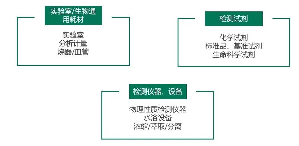 车间管理流程及标准 3137329734964773a277559201e56390.jpeg