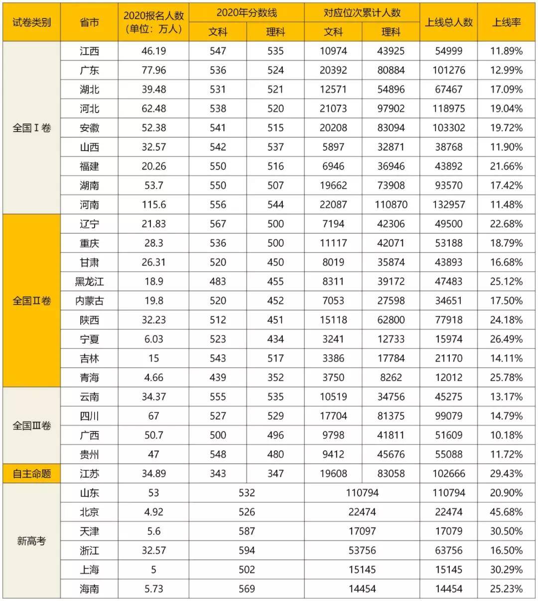 苗族人口有多少2020_松桃苗族自治县供排水有限责任公司2020年公开招聘12名工作