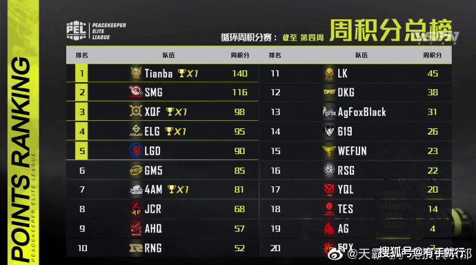 日本游戏公司排名_日本性感大胸美女排名