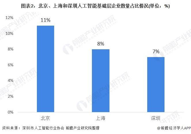 色谱搭板数怎么算_色谱灵敏度怎么调(3)