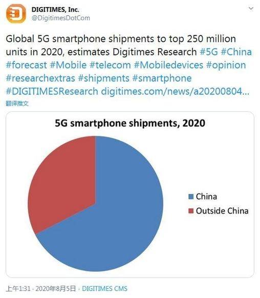 2018年我国gpd占世界经济总量的%_经济发展图片(3)