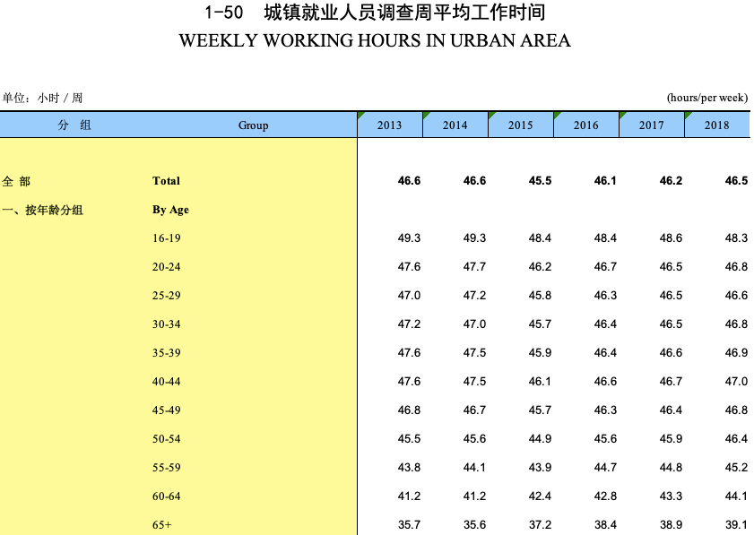 进化镇沈家渡村现有多少人口_方舟生存进化图片