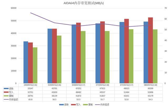 gdp转移到细胞质的作用_GDP仅差23亿元 2020年重庆会超越广州吗(3)