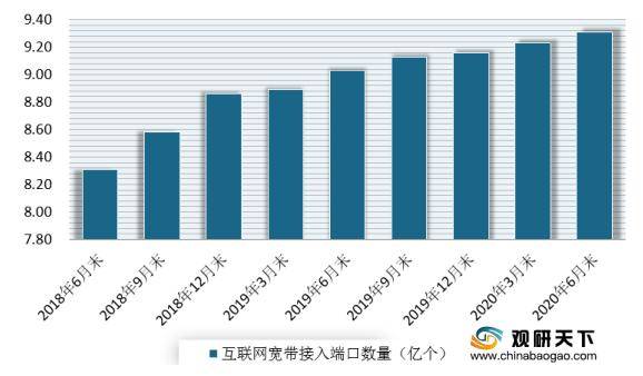 平顶山市2020年6月末_平顶山市地图