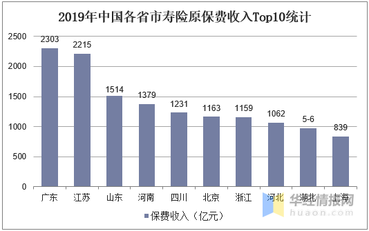 我国人口老龄化的现状论文(2)