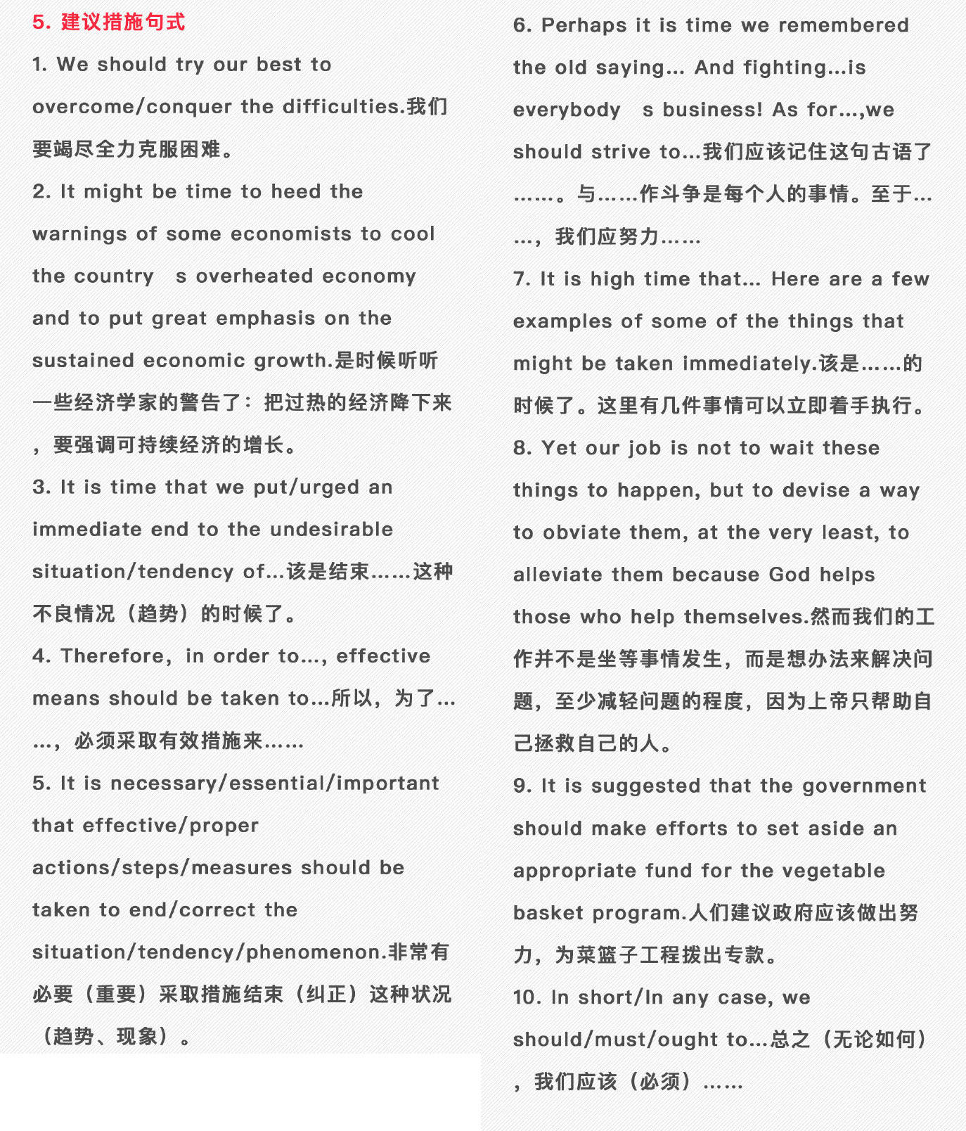 考研英语写作黄金句型:结构句式与功能句式