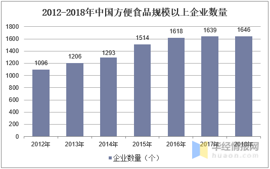 零食人均消费_零食图片卡通