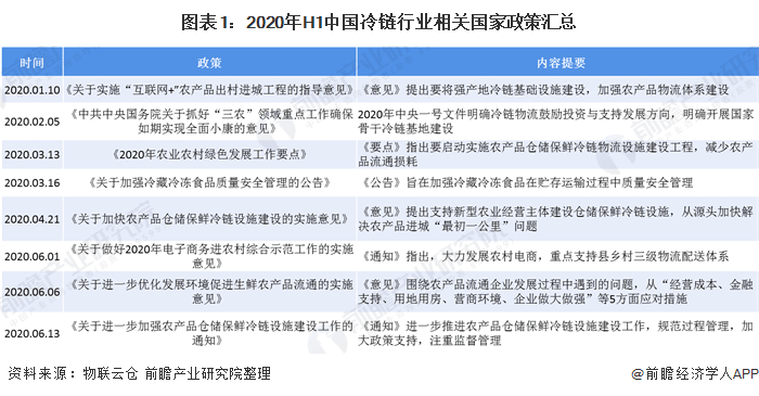 2020年上半年中国省_2020上半年中国直接采购贫困地区农产品超220亿元