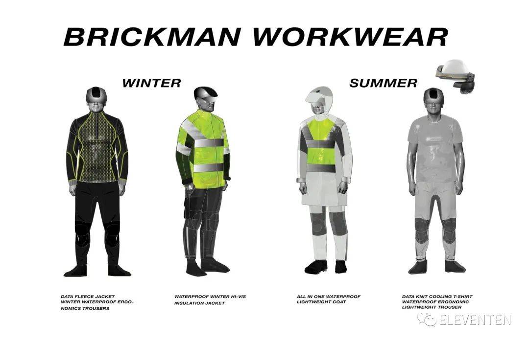 #Human|2020 RCA皇艺 MA FASHION时尚毕业大秀 #Human/Adaptive/Work/Uselesswear