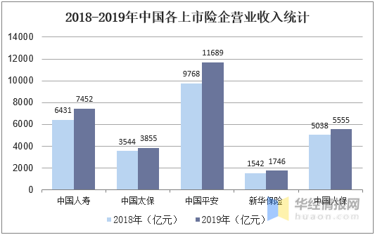 人口老龄化现状和未来发展趋势_人口老龄化的发展趋势(3)