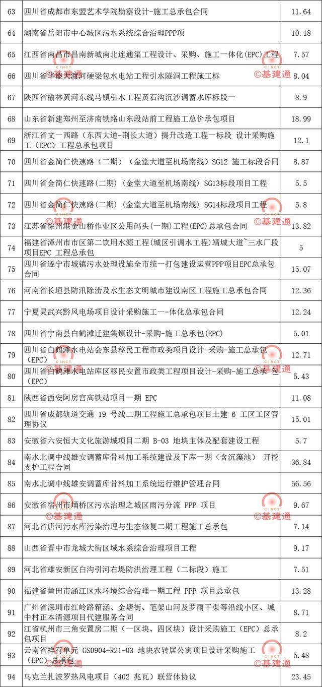 截止2020gdp中国_中国gdp2020图片(3)
