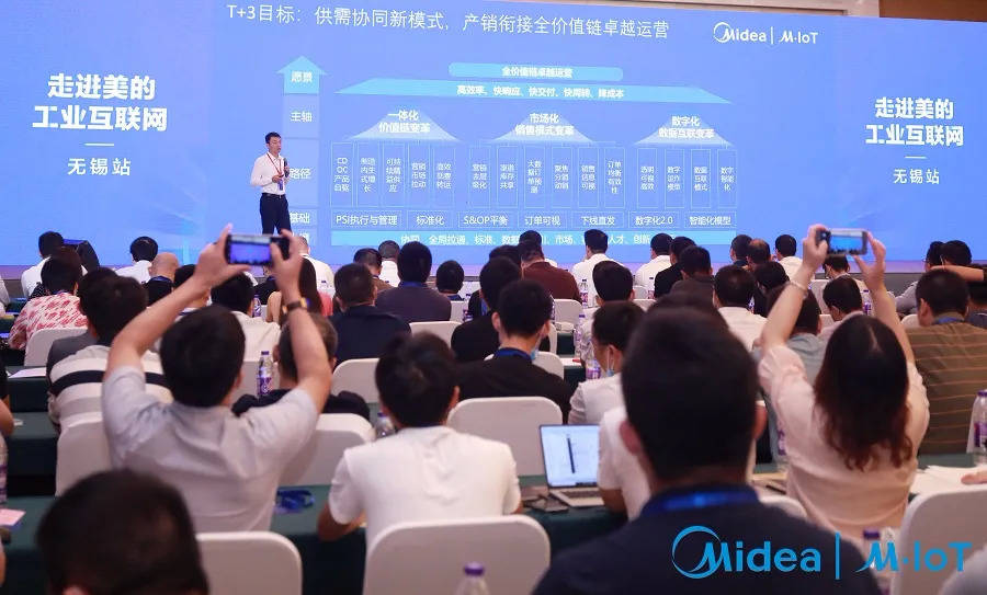 “走进美的工业互联网”无锡站：最强矩阵联合亮相世界级软硬结合产品-家电圈官网