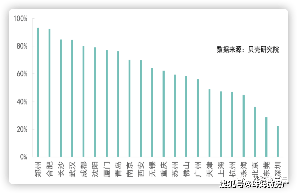 珠海市人口_没有悬念,珠海今年人口增幅还是全国第一