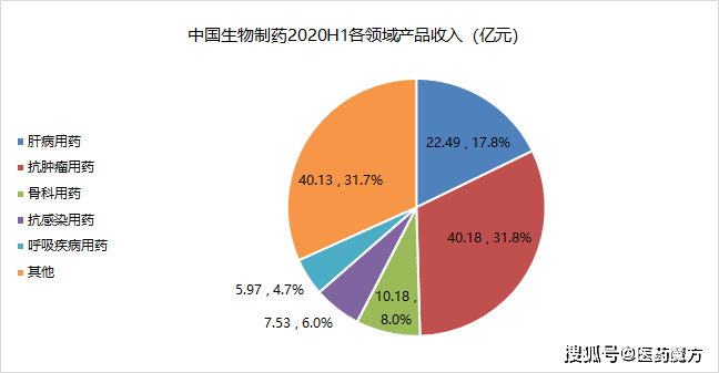 近几年日化产品的gdp_去越南投资 股市近3年大涨44 ,GDP增速近7 ,国内首只专投越南公募产品获批