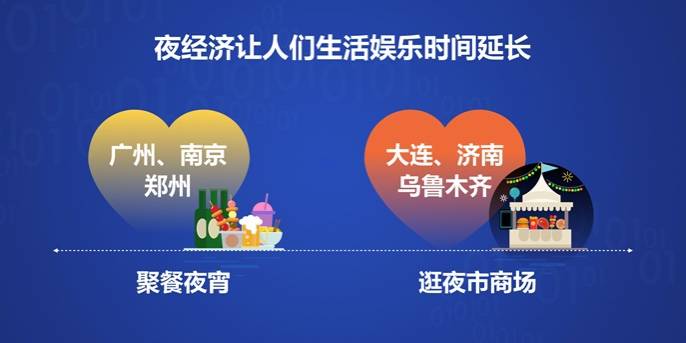 未来中国人口将会减一半_中国未来人口结构图(3)