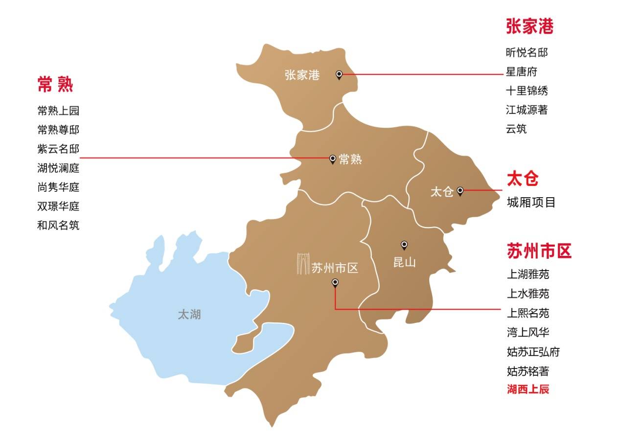 深耕苏沪10年 弘阳地产打造苏州主城超大纯住区
