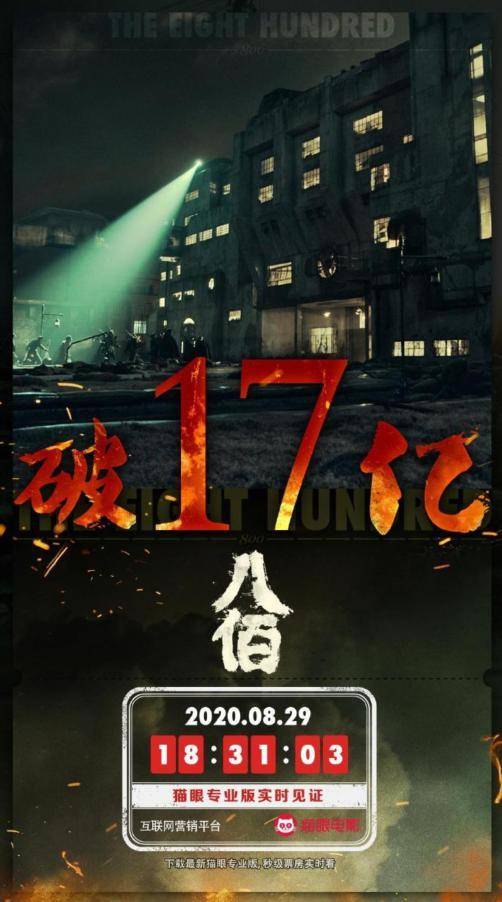 华语巨制《八佰》破17亿，海外现已全面开画，影院多场次售罄_电影