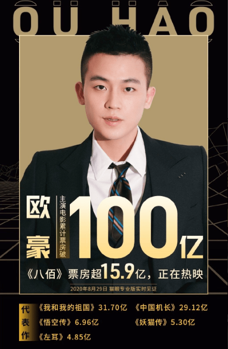 张译累计票房多少 9d23ea87e8fc41ebb0af3038e5e5a85f.png