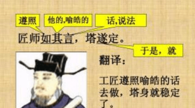 成语樊今什么昔_樊字五行属什么(2)