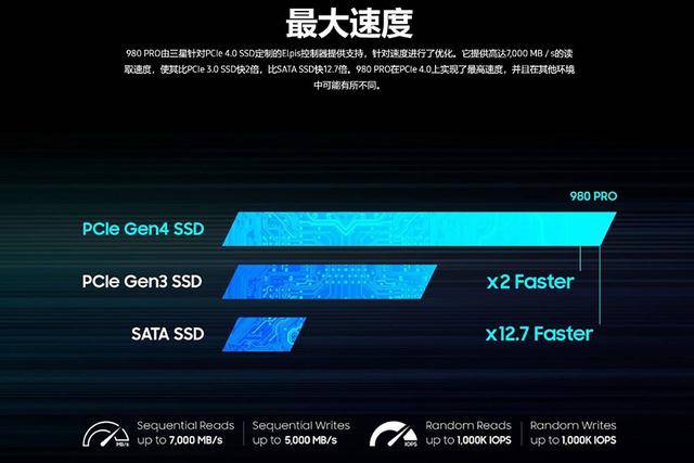 三星tlc固态硬盘寿命_三星tlc固态硬盘寿命