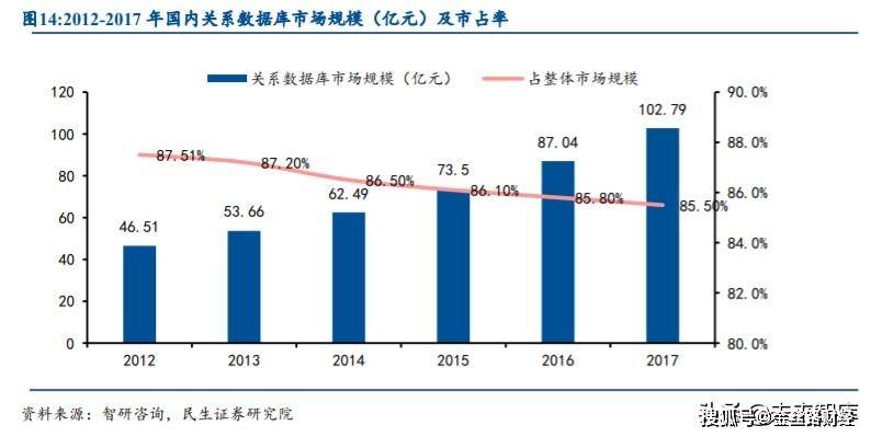 2020年g20gdp占全球经济_资本门MBA商学院 2020年全球经济预期如何(2)