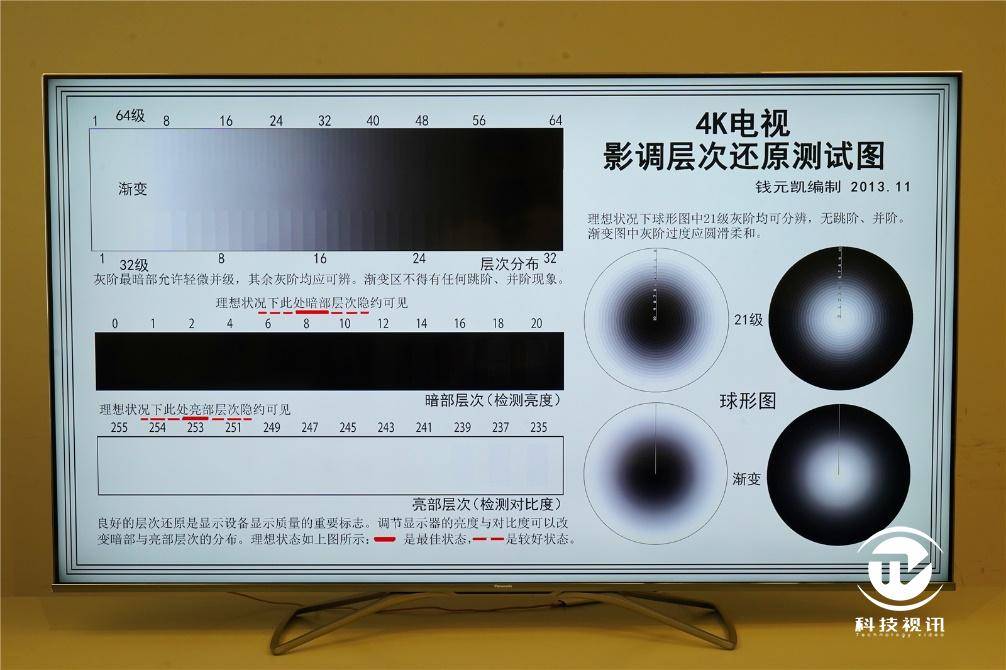 方面|HDR闪耀新视界 松下TH-65HX800C广色域电视评测